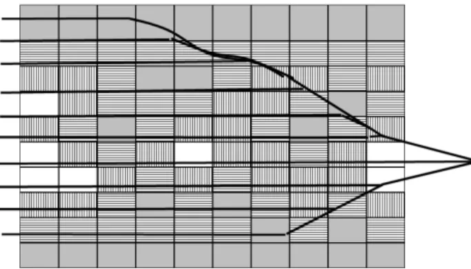 Figure 12: The paths traced by the UAV agents for w=0.