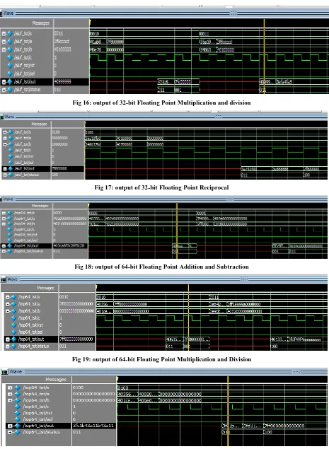 Fig 16: output of 32-bit Floating Point Multiplication and division 