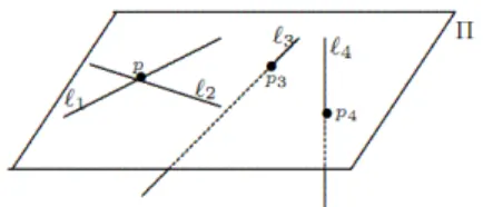 Figure 4: Case 2.5.3