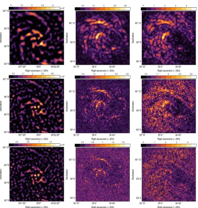 Figure 2. Wavelet coefﬁcients of the scales 32, 16, 8 arcsec: (left column) for PI at 6 cm, (middle column)wmax, (right column) for Fmax.