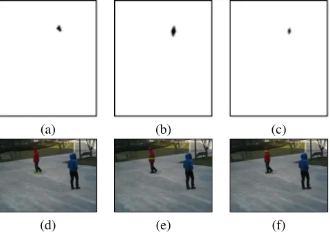 Fig. 3.An example of the projected foreground intersections due to the sameobject by using the homographies for a set of planes at different heights