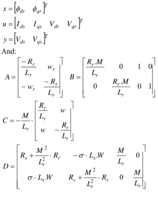 Figure 3: The control loop with the output  multiplicative uncertainties