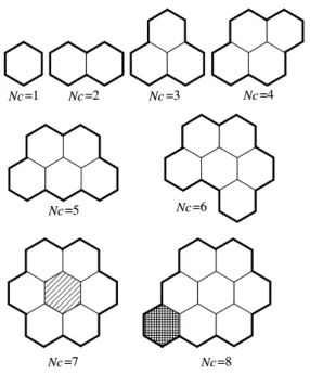 Fig. 8. Delay differences due to the position of each cell in a location area.
