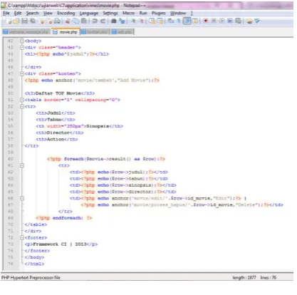 Figure 5. Scripts In Movie.php 