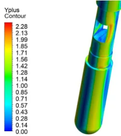 Fig.3             Improving the quality of the boundary layer modelling - y+ distribution 