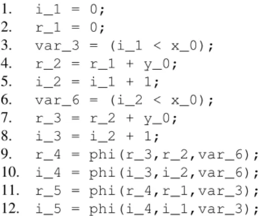 Figure 4: The SSA form of the program from Fig. 2