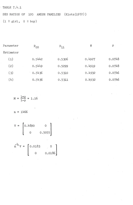 TABLE T.U.1
