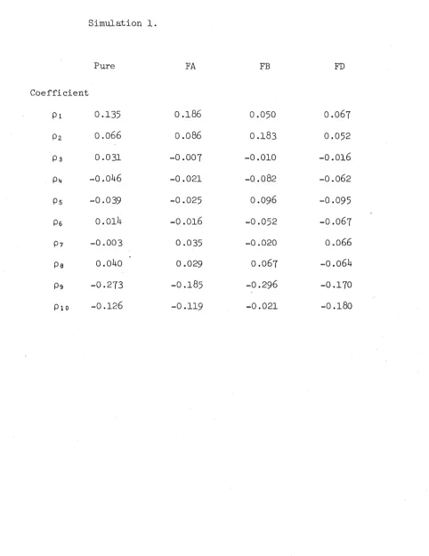 TABLE 3 .6 .1