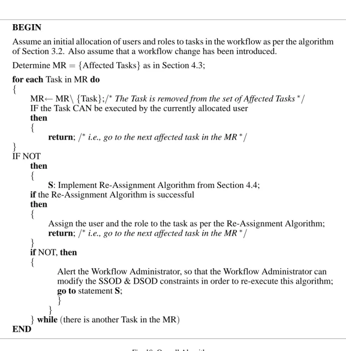 Fig. 10. Overall Algorithm.