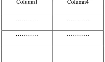 Table 5.1: UN Normalized Table 
