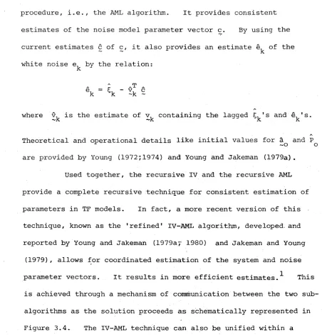 Figure 3.4. 