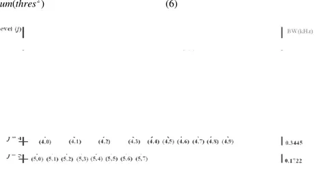 Figure 2: The tree structure of PWPT 