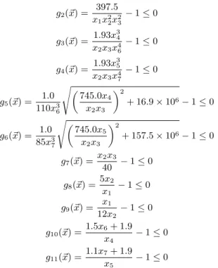 Figure 3: Speed Reducer.