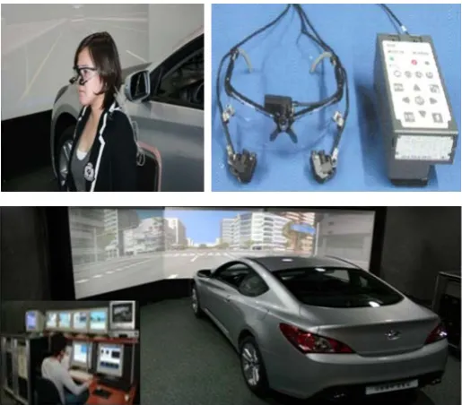 Figure 1. Eye tracking system and a computerized driving simulator.     