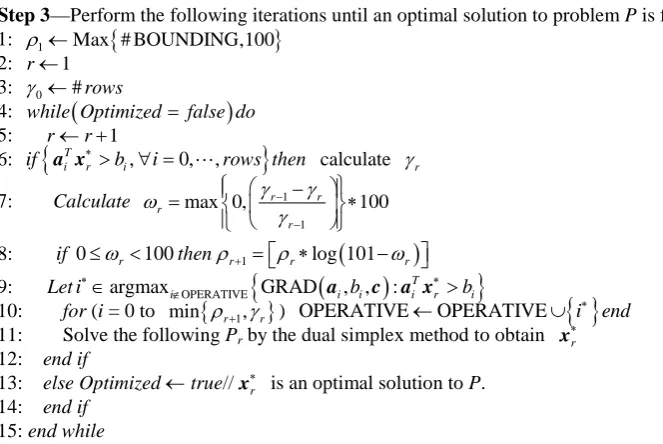 Table 1 illustrates the performance comparison between dynamic RAD method and the previously defined con-straint selection technique COST RAD on Set 1 to Set 4 for various dimensions of the matrix A used in [6]