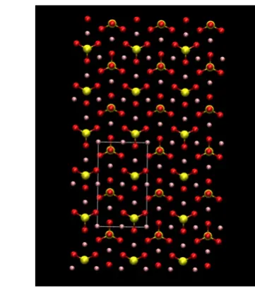 Figure S1. GULP-optimized structure for the bulk of the crystal Mg2SiO4. View of the unit cell (left), view of the extended periodic system (right) 
