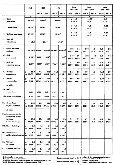 Table 4 