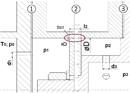 Fig. 3. Computational mesh of the model of the bypass system 