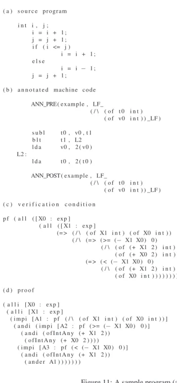 Figure 11: A sample program (a) and its PCC output (b), (c) and (d).