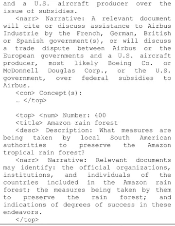 Figure 1: Example Topics from   TREC 1 (51) and TREC 7 (400) 2