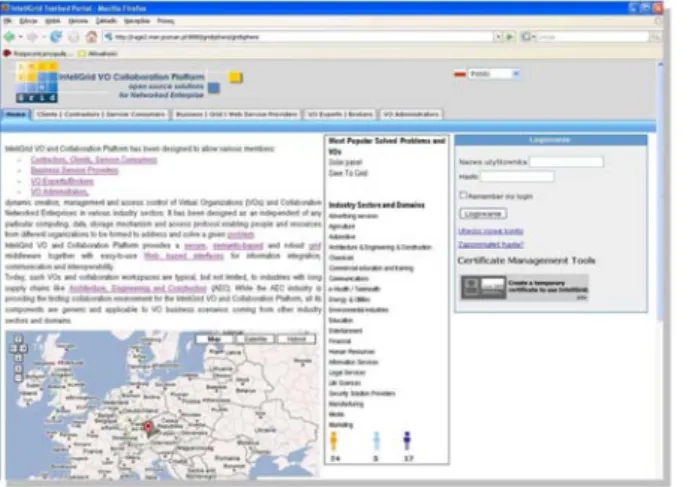 Figure 6: InteliGrid testbed portal implementation is based on the GridSphere portal framework.