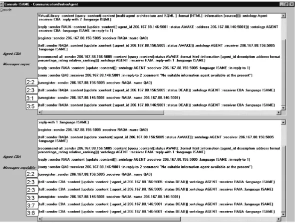 Fig. 10. Messages exchanged by the CommunicationBrokerAgent ( continued ) .