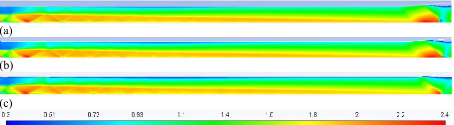 Fig. 6. Mach contours of pressure-based (upper) and density-based solver 