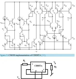 Figure 3. CMOS implementation of CDDITA [31].                              