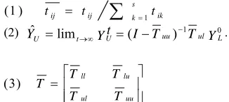 Fig. 1 Label propagation for sentence classification 