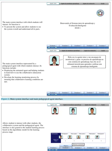 Figure 2. Main system interface and main pedagogical agent interface.  