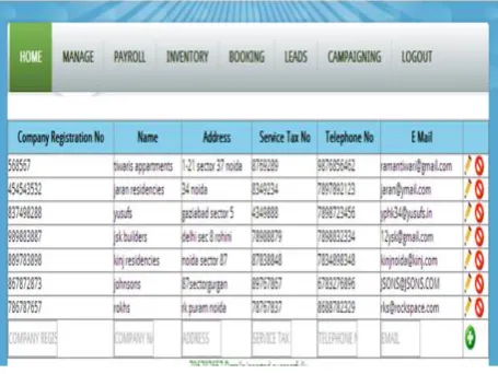 Fig 4 represents dashboard for IVR 