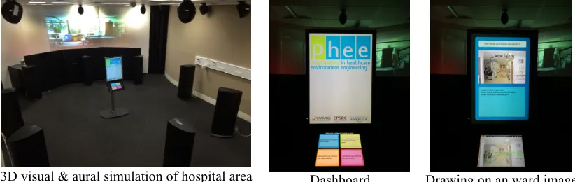 Fig. 3. The experimental environment and the kiosk. 