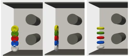  Figure 2.  