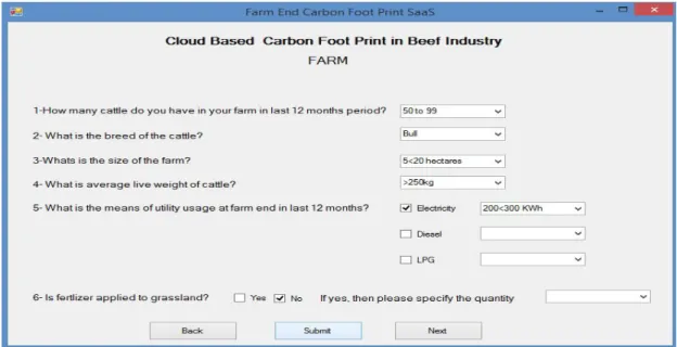 Figure 6 CCT interface at farm end.
