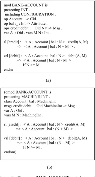 Figure 5 : The same BANK-ACCOUNT module in system  module and O.O module forms. fmod NAT is 