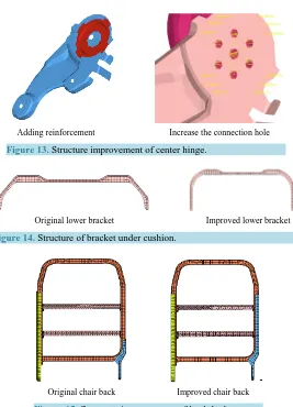 Figure 15. Structure improvement of back lock.       