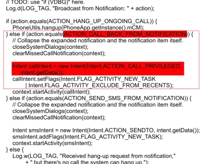 Figure 2.5: Vulnerabilities in the android.com.phone component.