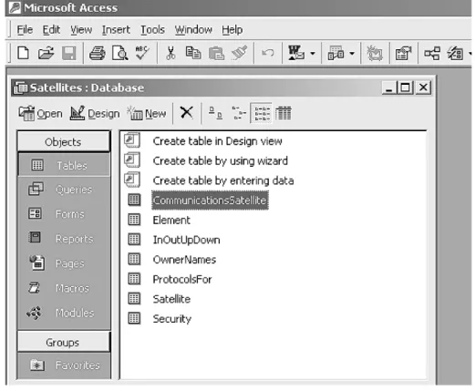 Fig. 5a. Access Tables for Elements and Enumerated Types.