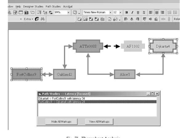 Figure 7b shows the original design being an- an-alyzed for Throughput . Notice that the  Pow-erPoint frame segment shows the editing tools specialized for this domain in the upper  left-hand corner just above the editing window