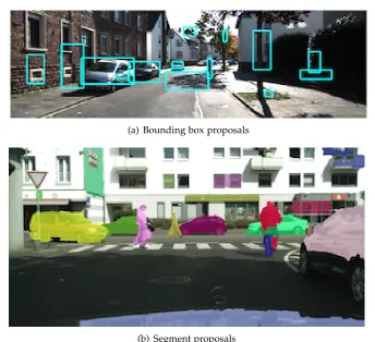 Figure 1.2: Illustration of object proposals: (a) bounding box proposals and (b) seg-ment proposals.