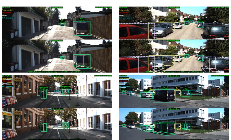 Figure 2.16: Examples for image and ground truth annotations in KITTI-objectdataset [15].