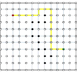 Fig. 5:  Output Path from Basic Hadlock Algorithm  