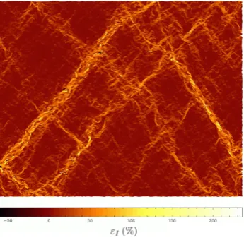 Figure 4. An example of strain localization map (εI) computed from the deﬁnition given in section 2.5,for a DEM assembly of 22 500 particles undergoing a vertical compression (imposed vertical strain ratewhile an horizontal stress is kept constant).