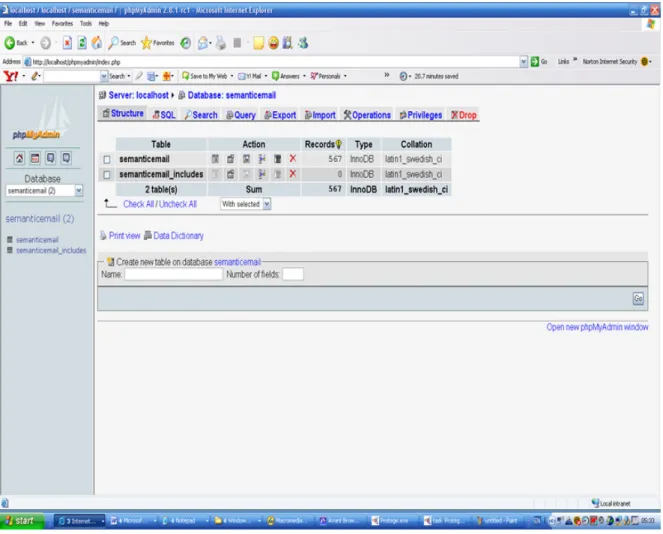 Figure 6: Semantic email database schema 