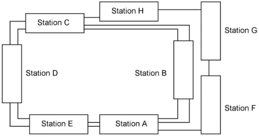 Fig. 7. Block scheme of the model of the whole system.