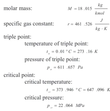 Table 2. Constants in equation (4). 