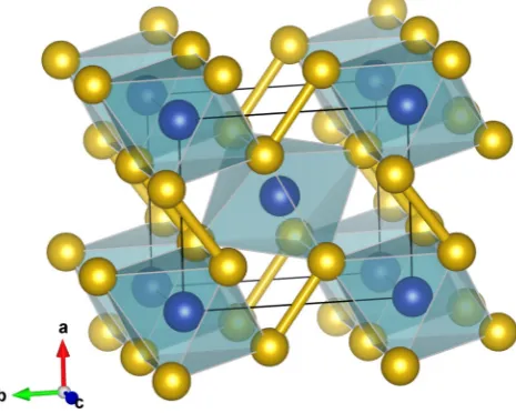 Figure .1. Representation of the crystal structure of marcasite-type FeSe2 generated with VESTA[11]