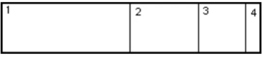 Figure 4: Coneptual roulette wheel.
