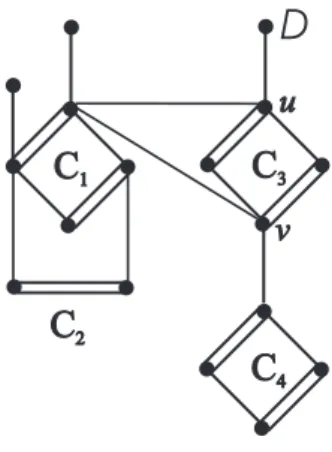 Figure 3: Elementary components in a soliton graph
