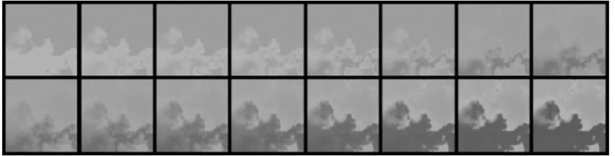Fig. 4. Process of colour blending with time dependent colour palette.